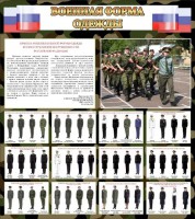 Стенд "Военная форма одежды (флаг РФ)" - fgospostavki.ru - Верхняя Пышма