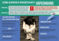 Стенд "Наркомания" - fgospostavki.ru - Верхняя Пышма