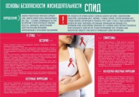 Стенд "Спид" - fgospostavki.ru - Верхняя Пышма