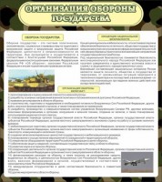 Стенд "Организация обороны государства" - fgospostavki.ru - Верхняя Пышма