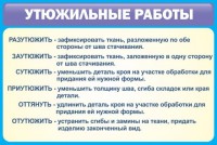 Стенд "Утюжильные работы" - fgospostavki.ru - Верхняя Пышма