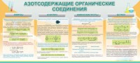 Стенд "Азотсодержащие органические соединения" - fgospostavki.ru - Верхняя Пышма