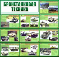 Стенд "Бронетанковая техника" - fgospostavki.ru - Верхняя Пышма