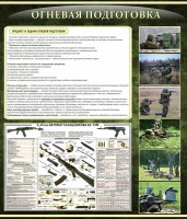 Стенд "Огневая подготовка" Вариант 3 - fgospostavki.ru - Верхняя Пышма