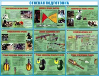 Стенд "Огневая подготовка" Вариант 4 - fgospostavki.ru - Верхняя Пышма