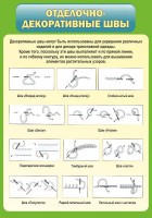 Стенд "Отделочно-декоративные швы" - fgospostavki.ru - Верхняя Пышма
