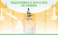 Стенд "Подготовка к ЕГЭ и ОГЭ по химии (9 карманов)" - fgospostavki.ru - Верхняя Пышма