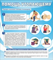 Стенд "Помощь утопающему" - fgospostavki.ru - Верхняя Пышма