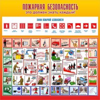 Стенд "Пожарная безопасность" Вариант 3 - fgospostavki.ru - Верхняя Пышма