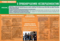 Стенд "Уголок психолога" Вариант 4 - fgospostavki.ru - Верхняя Пышма
