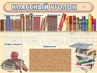 Стенд "Классный уголок" (с пробковым покрытием) - fgospostavki.ru - Верхняя Пышма