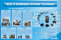 Стенд "Всё о компьютерной технике" - fgospostavki.ru - Верхняя Пышма