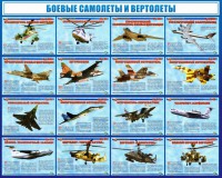 Стенд "Боевые самолеты и вертолеты" - fgospostavki.ru - Верхняя Пышма