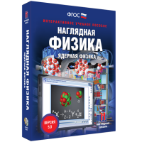 Наглядная физика. Ядерная физика - fgospostavki.ru - Верхняя Пышма