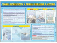 Стенд-уголок "Техника безопасности и правила поведения в бассейне" - fgospostavki.ru - Верхняя Пышма