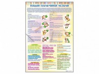 Стенд "Наши пальчики устали" (зарядка) - fgospostavki.ru - Верхняя Пышма
