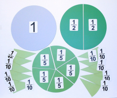 Набор магнитных карточек "Доли и дроби - 2" - fgospostavki.ru - Верхняя Пышма