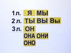 Набор магнитных карточек "Личные местоимения" (фон жёлтый) - fgospostavki.ru - Верхняя Пышма