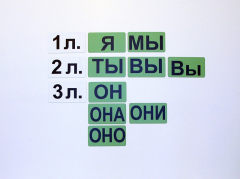 Набор магнитных карточек "Личные местоимения" (фон зелёный) - fgospostavki.ru - Верхняя Пышма