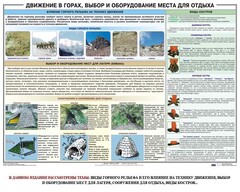 Комплект плакатов "Горная подготовка" - fgospostavki.ru - Верхняя Пышма