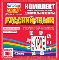 Динамические раздаточные пособия. Русский язык (комплект демонстрационных материалов). Касса букв, слогов, звуковых схем с набором интерактивных таблиц. - fgospostavki.ru - Верхняя Пышма