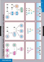 Комплект таблиц. Математика. Порядок действий. - fgospostavki.ru - Верхняя Пышма