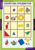 Комплект таблиц. Математика. Однозначные и многозначные числа. - fgospostavki.ru - Верхняя Пышма