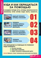 Комплект таблиц. Основы безопасности жизнедеятельности 1-4 классы. - fgospostavki.ru - Верхняя Пышма