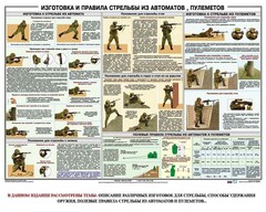 Плакат "Изготовка и правила стрельбы из автоматов и пулеметов" - fgospostavki.ru - Верхняя Пышма