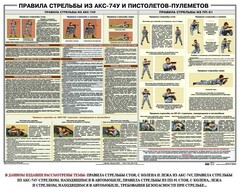 Плакат "Правила стрельбы из АКС-74У и пистолетов-пулеметов" - fgospostavki.ru - Верхняя Пышма