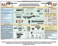 Комплект плакатов "Снайперская подготовка" - fgospostavki.ru - Верхняя Пышма