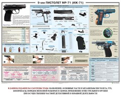 Плакат "9-мм пистолет МР-71 (ИЖ-71)" - fgospostavki.ru - Верхняя Пышма