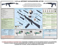 Плакат "5,45-мм автомат Калашникова АК74М" - fgospostavki.ru - Верхняя Пышма