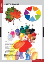 Комплект таблиц. Искусство. Введение в цветоведение. - fgospostavki.ru - Верхняя Пышма