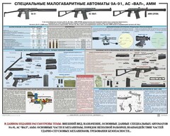 Плакат "Специальные малогабаритные автоматы 9А91, АС «Вал», АММ" - fgospostavki.ru - Верхняя Пышма