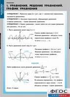 Комплект таблиц. Математика. Уравнения. Система уравнений. - fgospostavki.ru - Верхняя Пышма