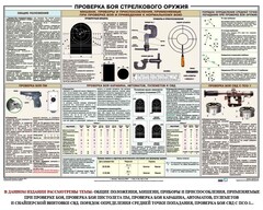 Плакат "Проверка боя стрелкового оружия" - fgospostavki.ru - Верхняя Пышма
