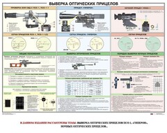 Плакат "Выверка прицелов" - fgospostavki.ru - Верхняя Пышма
