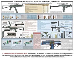 Плакат "9-мм пистолеты-пулеметы «Витязь», «Вереск»" - fgospostavki.ru - Верхняя Пышма