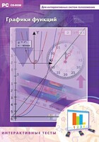Интерактивные тесты. Графики функций - fgospostavki.ru - Верхняя Пышма