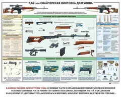 Плакат "7,62-мм снайперская винтовка Драгунова" - fgospostavki.ru - Верхняя Пышма
