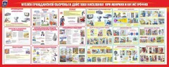 Стенд "Уголок гражданской обороны и действия населения в чрезвычайных ситуациях" - fgospostavki.ru - Верхняя Пышма