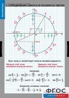 Комплект таблиц. Математика. Тригонометрические функции - fgospostavki.ru - Верхняя Пышма