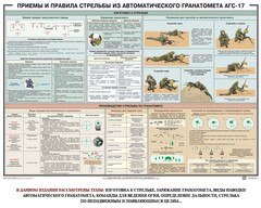Плакат "Приемы и правила стрельбы из автоматического гранатомета АГС-17" - fgospostavki.ru - Верхняя Пышма