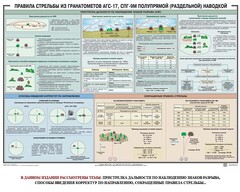 Плакат "Правила стрельбы из гранатометов АГС-17, СПГ-9 полупрямой (раздельной) наводкой" - fgospostavki.ru - Верхняя Пышма