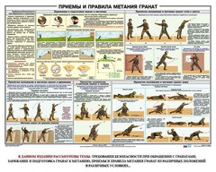 Плакат "Приемы и правила метания гранат" - fgospostavki.ru - Верхняя Пышма