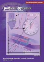 Интерактивные плакаты. Графики функций. Программно-методический комплекс - fgospostavki.ru - Верхняя Пышма