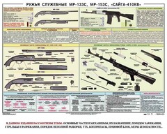 Плакат "Ружья служебные МР-133С, МР-153С, Сайга-410КВ" - fgospostavki.ru - Верхняя Пышма