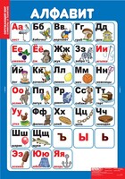 Комплект таблиц. Окружающий мир. Символы и понятия. - fgospostavki.ru - Верхняя Пышма