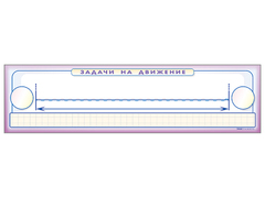 Панно (демонстрационное) магнитно-маркерное "Задачи на движение" + комплект тематических магнитов - fgospostavki.ru - Верхняя Пышма